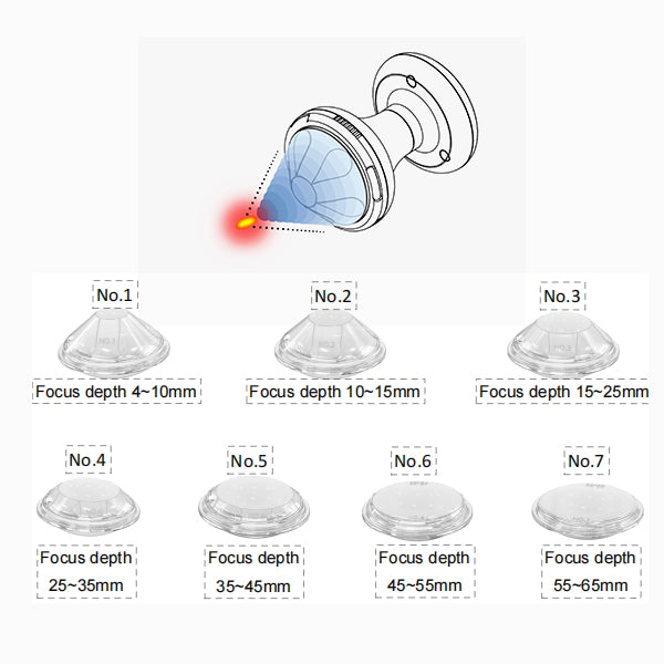 B63 EMIMPACTPOE Focused Shockwave Therapy Machine – Piezoelectric Pain Relief & Rehabilitation Device