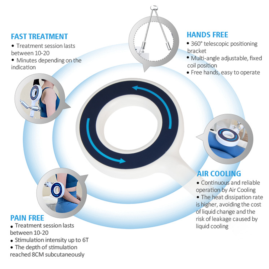 Physiotherapy Magneto Therapy Machine Pulsed Electromagnetic Pain Relief Device MT-687