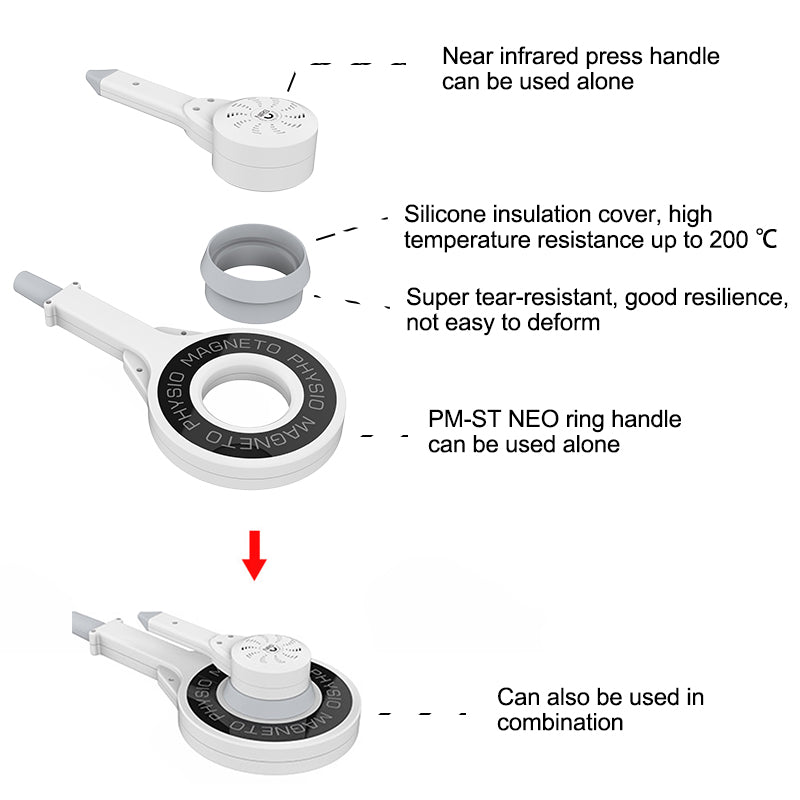 PMST NEO Magneto Infrared Therapy Device | Pain Relief, Rehabilitation & Sports Recovery