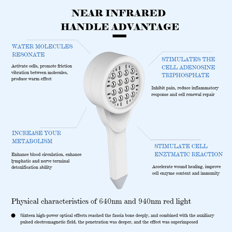 PMST NEO Magneto Infrared Therapy Device | Pain Relief, Rehabilitation & Sports Recovery