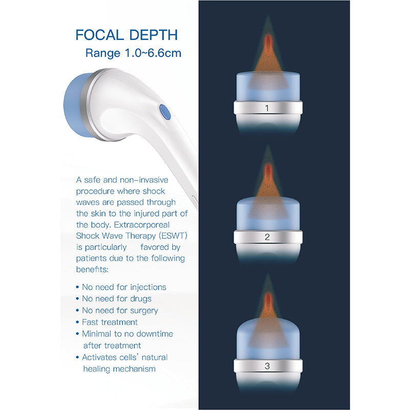 Focused Focus shock wave therapy machine terapia de ondas de choque devices Pain Relief Physio