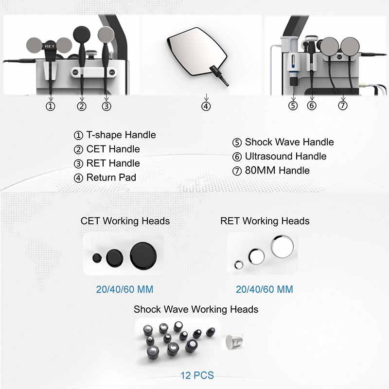 Smart Tecar Pro | 3-in-1 Tecar, Shockwave & Ultrasound Therapy Machine for Pain Relief & Rehabilitation
