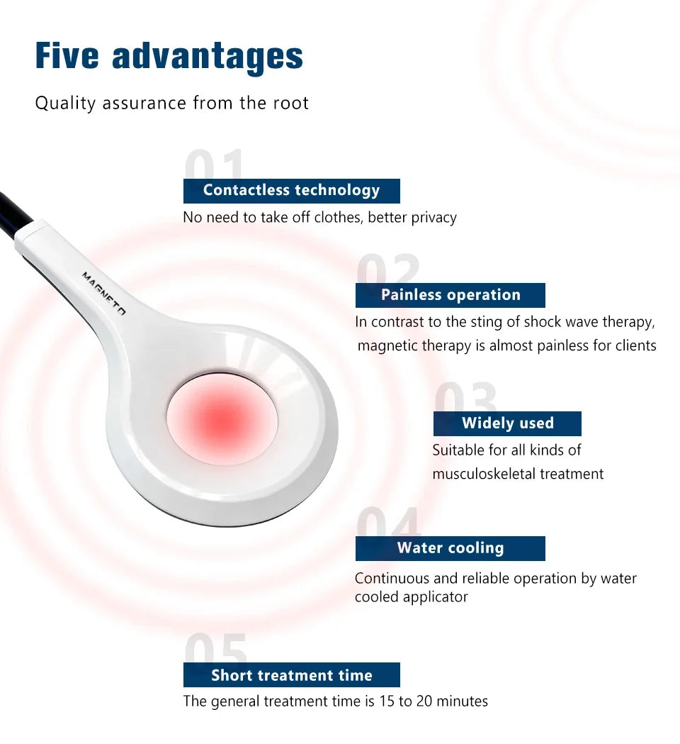 EMTT Magneto Transduction Magnetic Therapy for Pain Relief Sport Injuries Treatment Electric Body Massager Machine