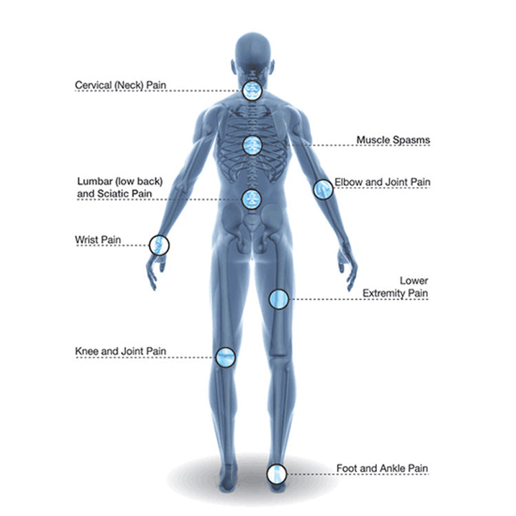 Double handles Shockwave Therapy Machine Shock Waves ED Treatment Back Massager Health Care