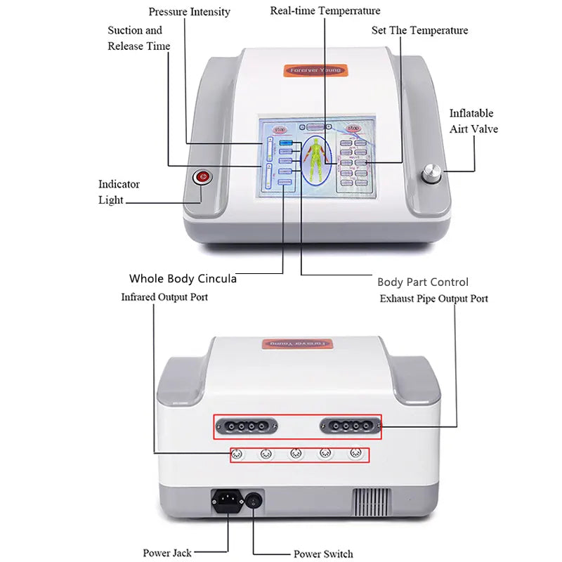 Professional body slimming Pressotherapy Lymphatic Drainage 360 mmHg Air Pressure Suit Infrared Therapy Weight Loss detox,massage Machine wellness SA06A