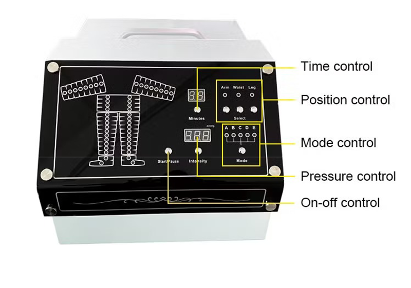 44 airbags pressotherapy Lymphatic Drainage Air Compression presoterapia pneumatic massage Massager Machine body detox relaxation